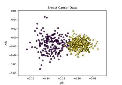 ../_images/sphx_glr_plot_breast_cancer_thumb.png