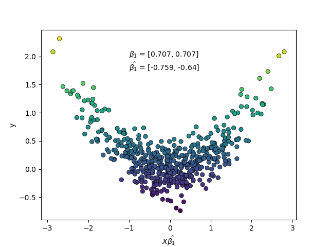 ../_images/sphx_glr_plot_save_001.png