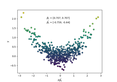 ../_images/sphx_glr_plot_save_thumb.png